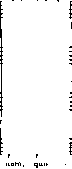 num quo